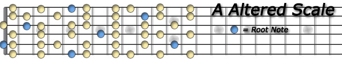 A Altered Scale.jpg